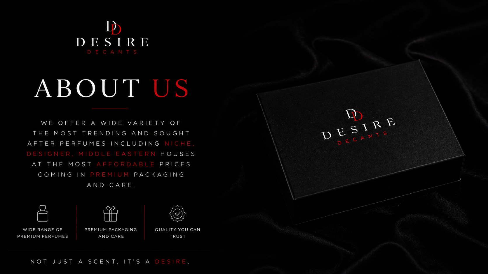 About Desire Decants